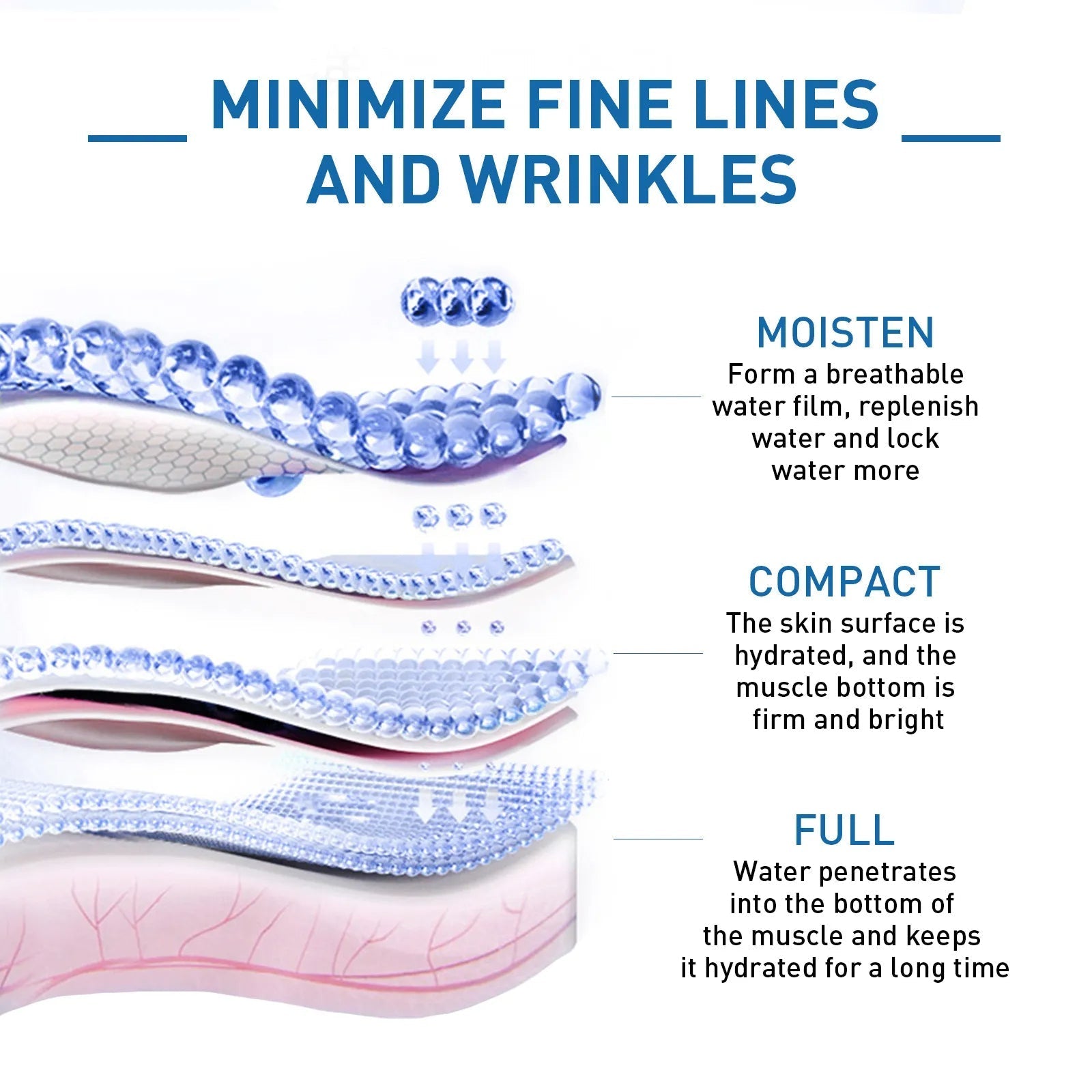 Anti aging WEST& MONTH