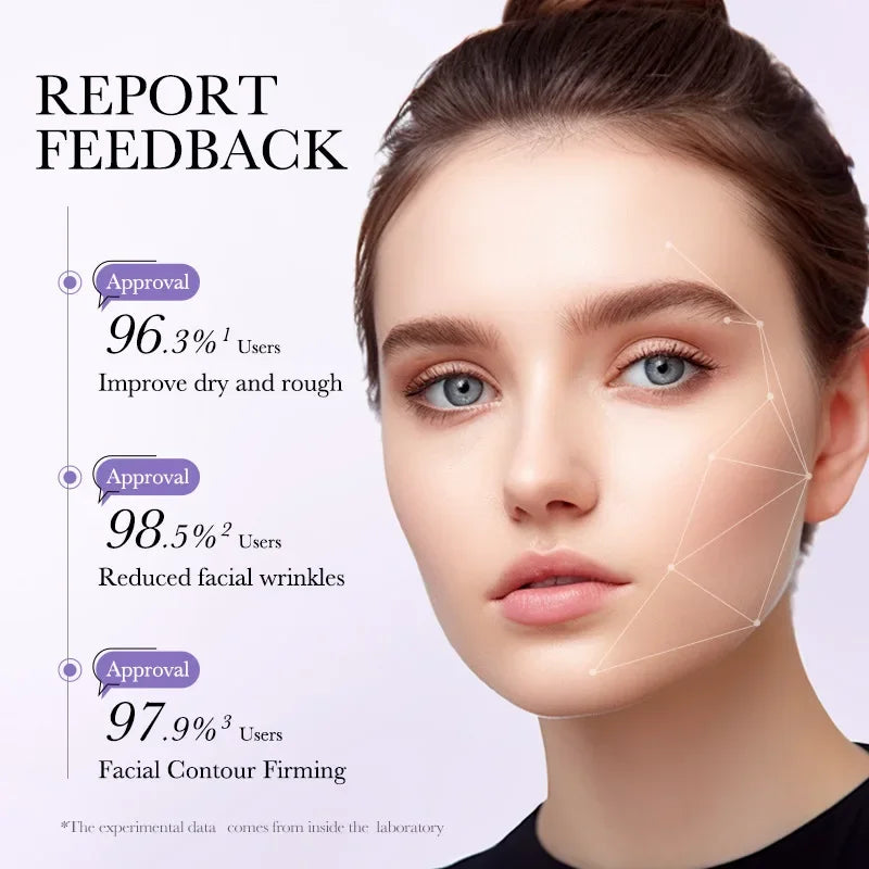 Bioaqua Retinol Hyaluronic