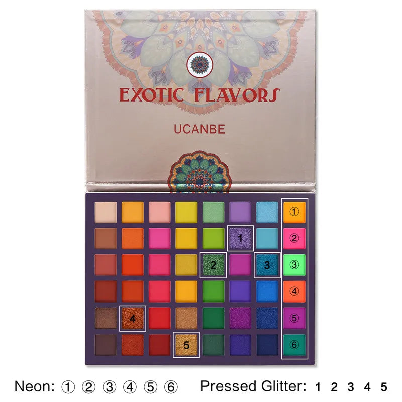 Ucanbe Exotic Flavors Eyeshadow Palette